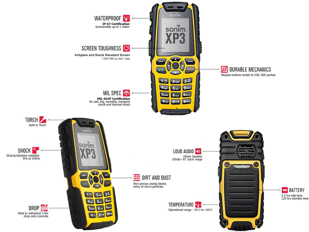 Sonim XP3 Quest Pro, Sonim Spirit, Sonim Land Rover S1